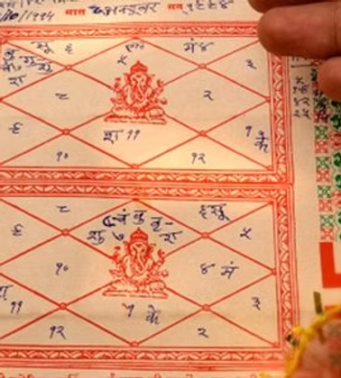 Kundli Matching Astrologer
